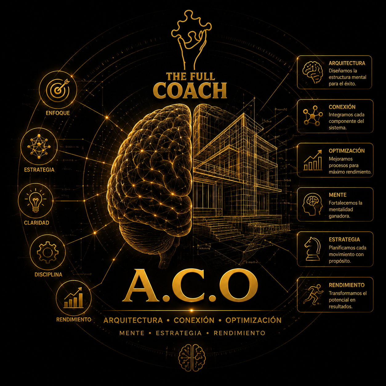ACO 1